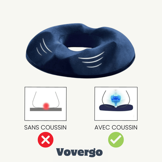 Meilleur Coussin Bouée Médical pour Soulager la Douleur du Coccyx - Vovergo