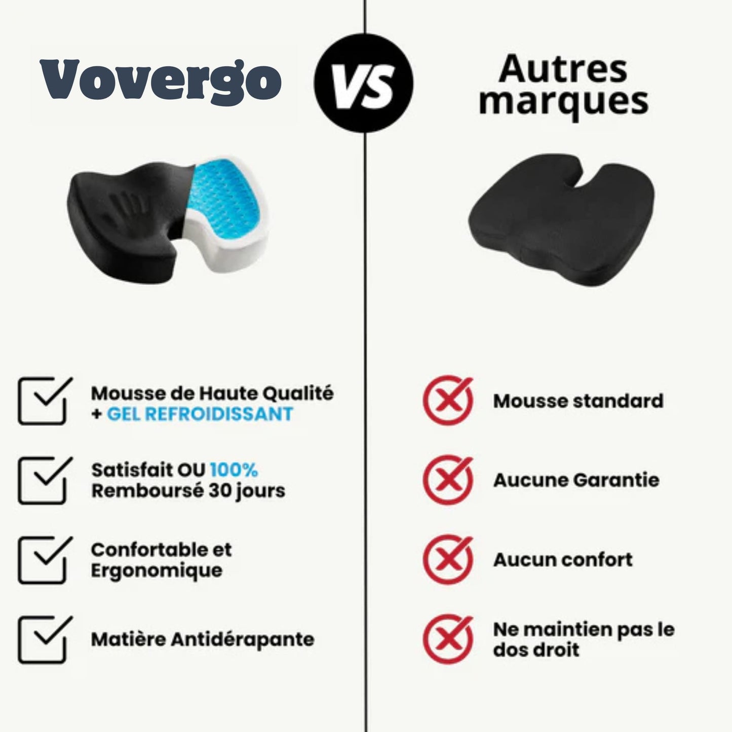 Coussin orthopédique - Vovergo